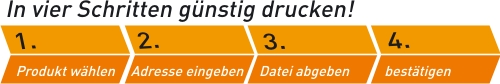 In vier Schritten g�nstig drucken!
